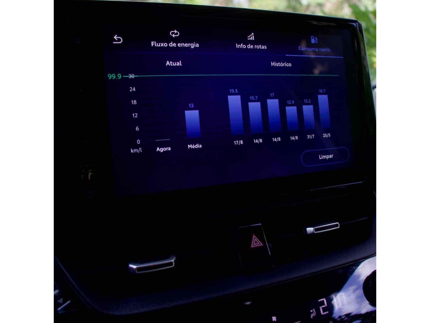 Toyota Corolla Cross XRX 1.8 16V Aut. (Híbrido) na cor Branco em Maringá / PR - 797540